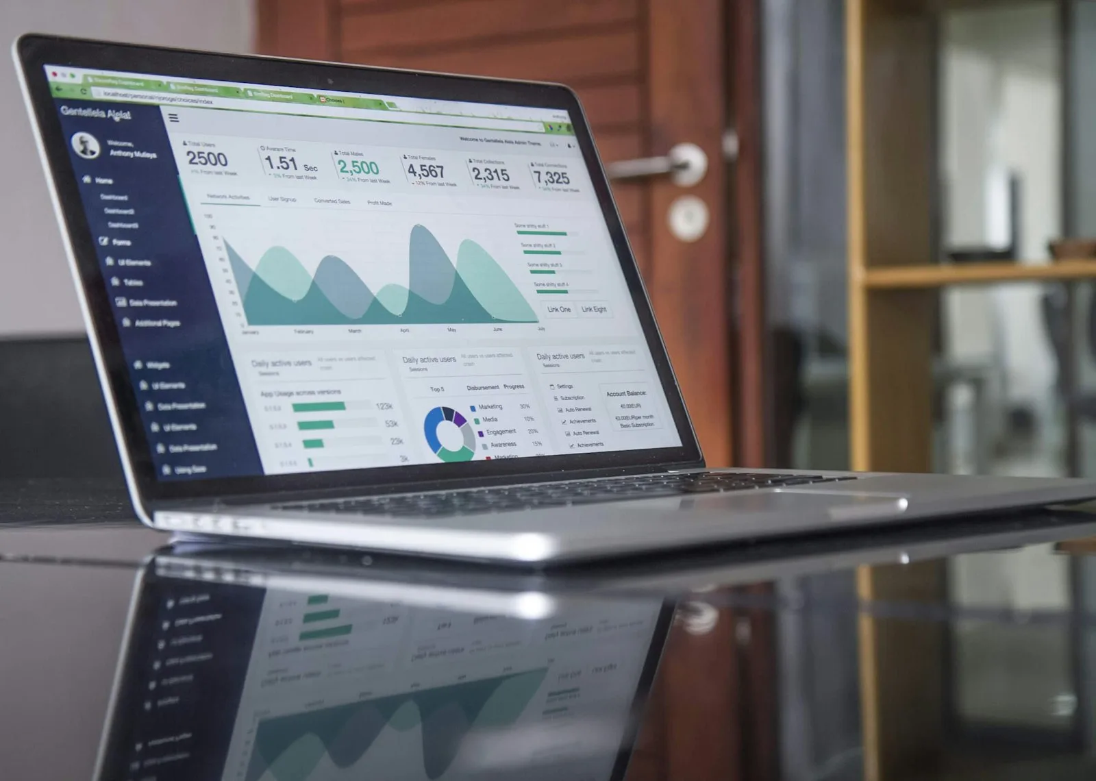 Web development analytics on a laptop